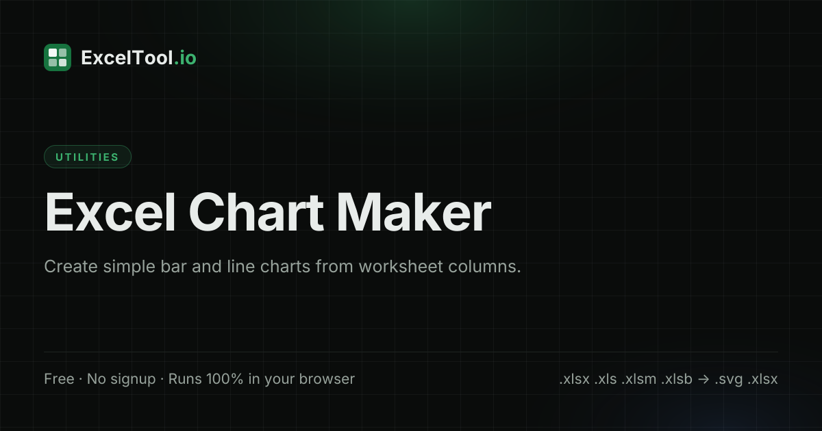 Excel Chart Maker - Create Bar and Line Charts Online | ExcelTool.io
