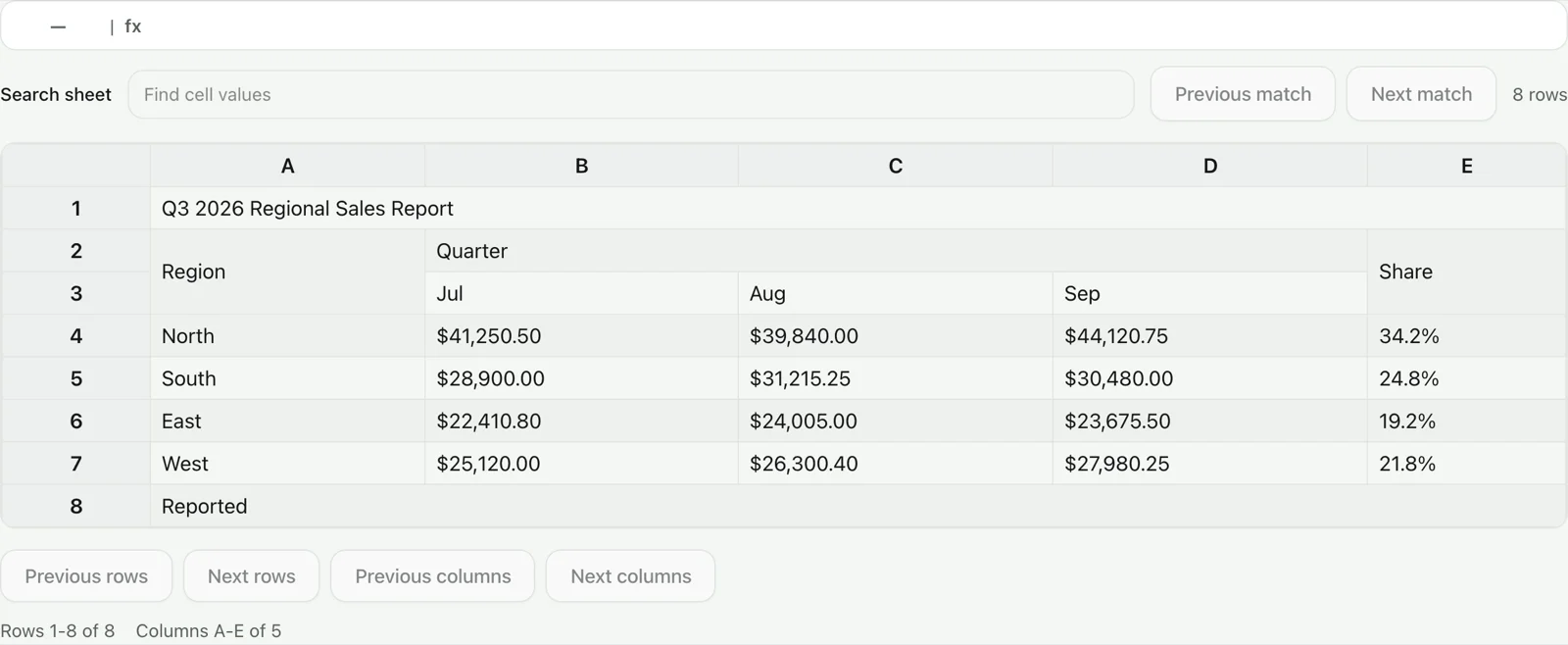 Free online Excel viewer showing a sample workbook in the browser: merged title cells, currency and percentage number formats, sheet search, and bounded row navigation