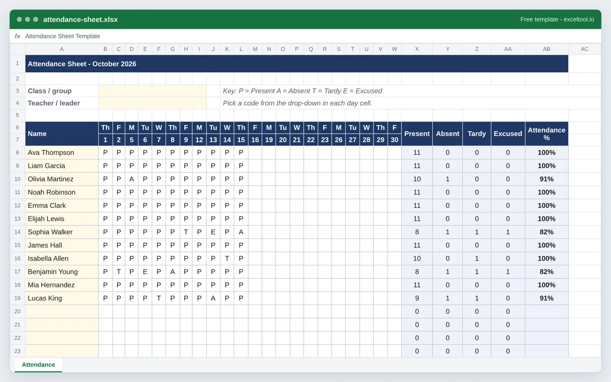 Monthly attendance sheet template in Excel with student names, a column per school day with P, A, T and E codes, and totals with attendance percentage
