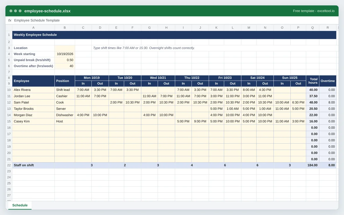 Weekly employee schedule template in Excel with shift start and end times for each day, total hours and overtime per employee