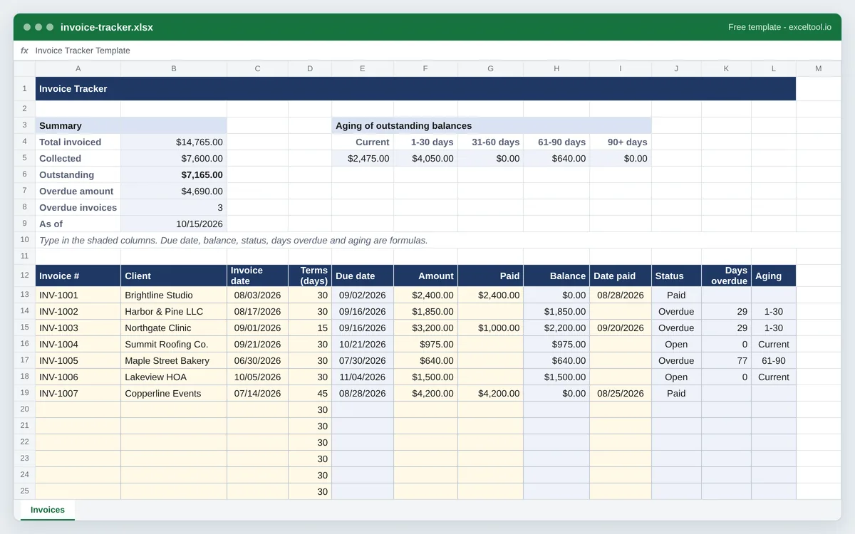 Invoice tracker template in Excel showing invoice numbers, clients, due dates, balances, paid and overdue status, days overdue and aging buckets