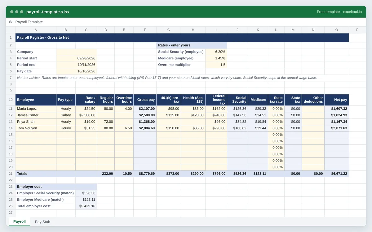 Payroll template in Excel with employee pay type, hours, overtime, gross pay, 401(k), health, federal tax, Social Security, Medicare, state tax and net pay columns
